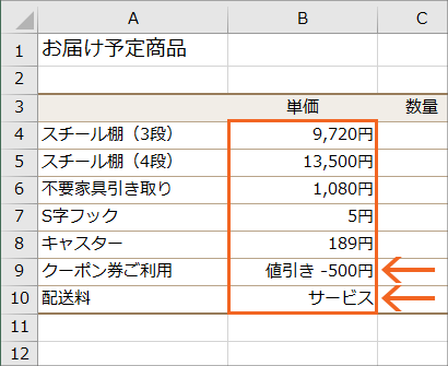 マイナスや 0 ゼロ の表示をカスタマイズ Excel エクセル