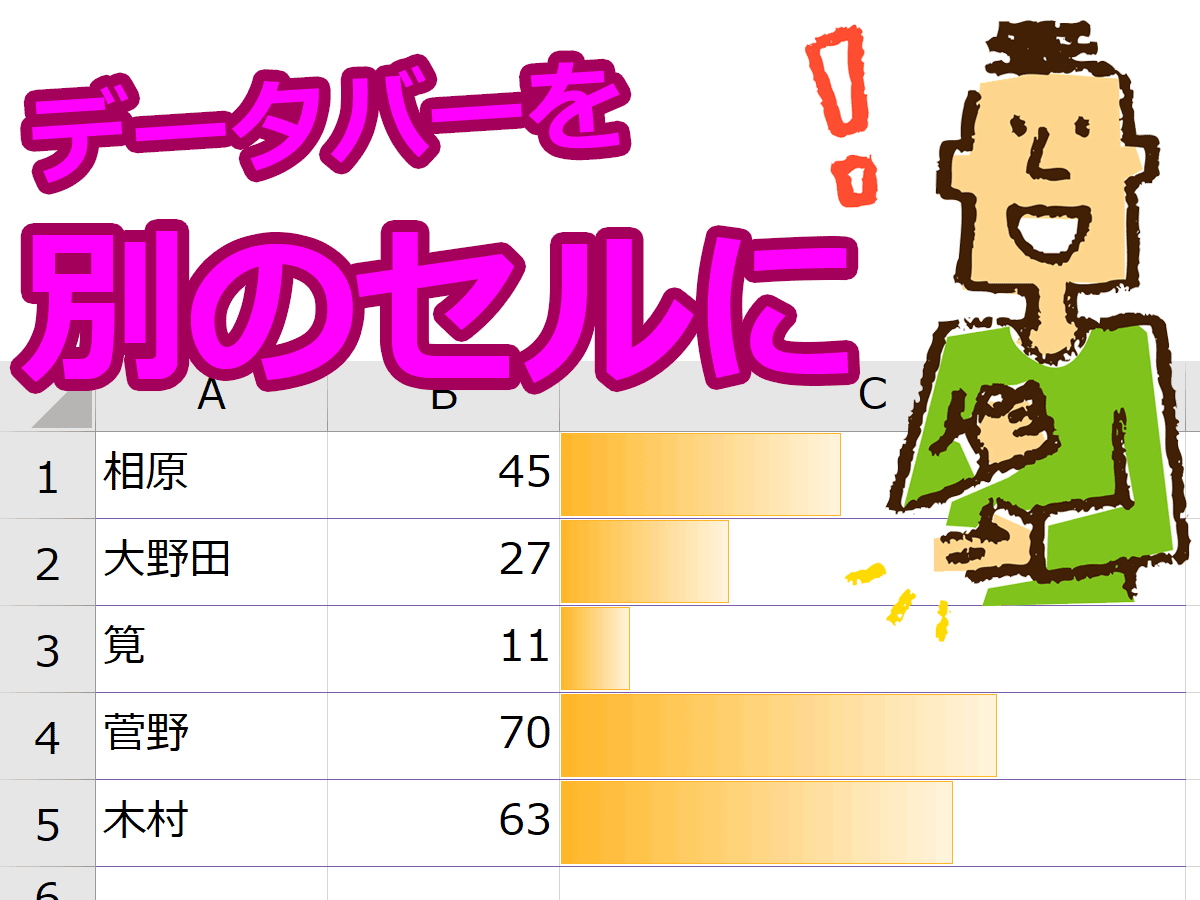 Excelデータバーの横棒を別のセルに表示 Excelデータバーの横棒を別のセルに表示