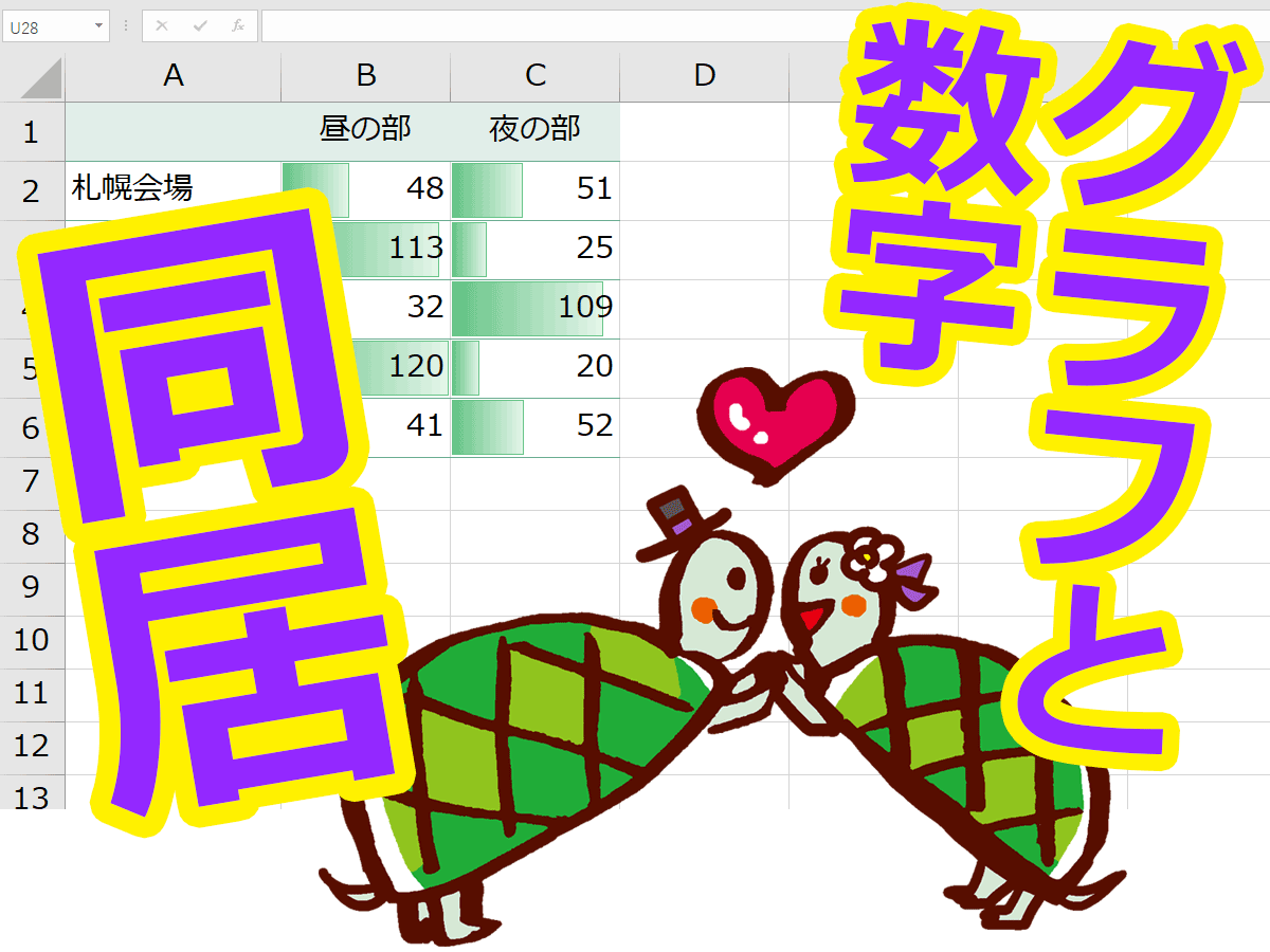 データバーでexcelセル内に数字と横棒グラフを一緒に表示 データバーでexcelセル内に数字と横棒グラフを一緒に表示