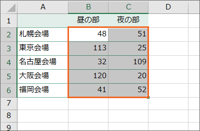 範囲選択