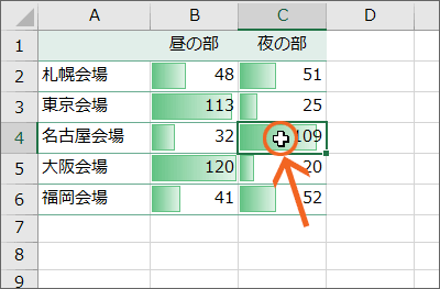 データバーが設定されているセルを1つ選択