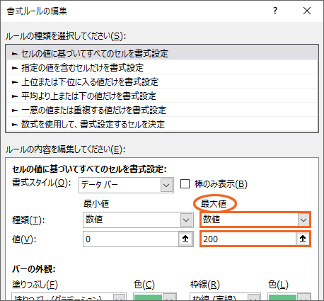最小値の設定