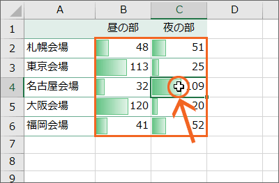 データバーが設定されているセルを1つ選択