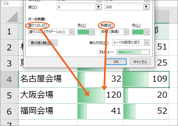 データバーの塗りつぶしと枠線