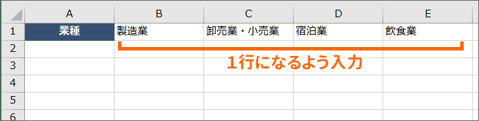 プルダウンメニュー用データを1行に入力