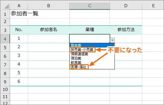 プルダウンメニューで減らしたいものがある