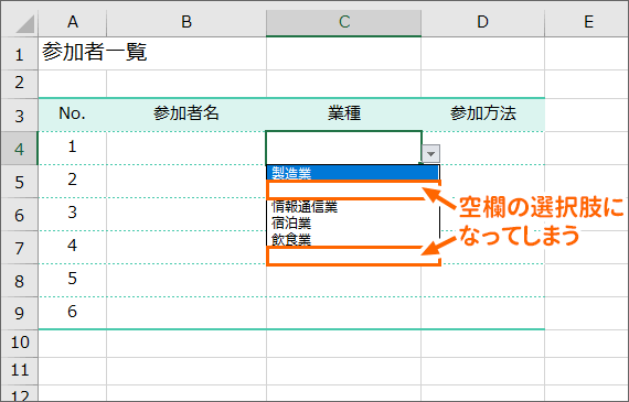 プルダウンメニューにデータのない選択肢が表示されてしまっている
