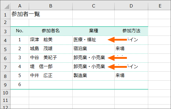 入力したデータはそのまま