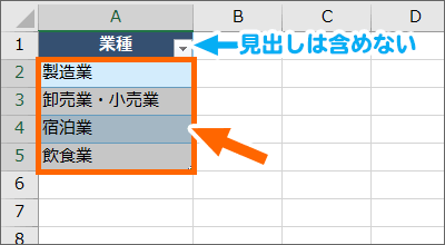 プルダウンメニュー用データを範囲選択