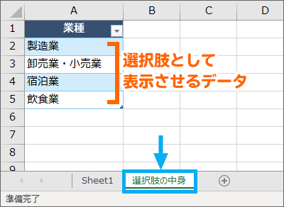 プルダウンメニュー用データ