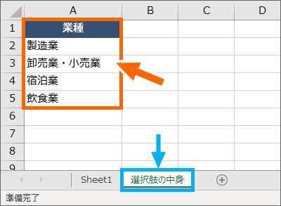 プルダウンメニュー用データ