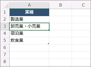 テーブルスタイル「なし」