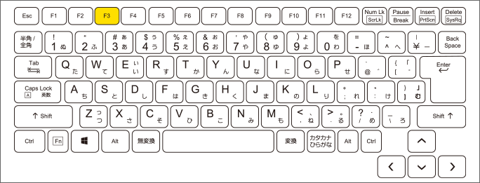 F3キー