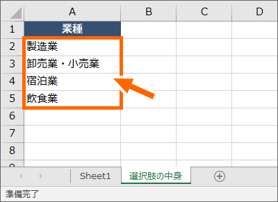 メニューとして表示させるデータ