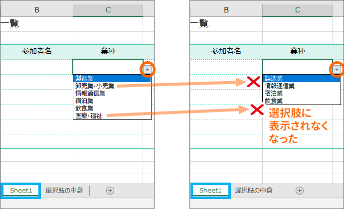 リスト 作り方 エクセル ドロップダウンリスト(プルダウンリスト)を作成する方法：Excelの基本操作