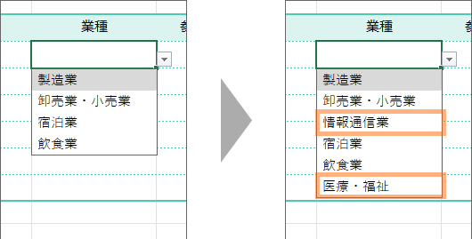 プルダウンメニューが増やす