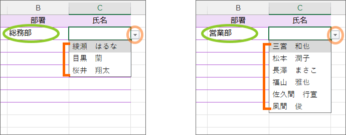 連動ドロップダウンリスト