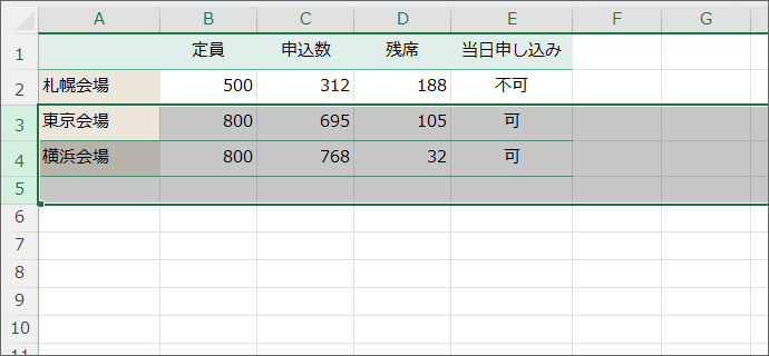 s폜ł