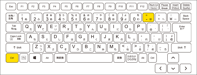 Ctrlキーを押したまま－キー