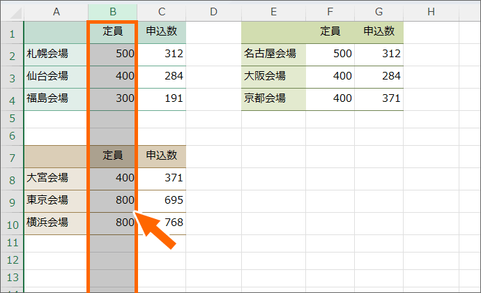 列の削除は使えない