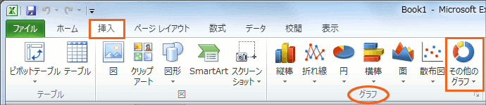 二重（三重）ドーナツグラフの作成の操作画像-03