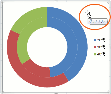 二重（三重）ドーナツグラフの作成の操作画像-07