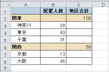 合計と内訳を表した二重ドーナツグラフの操作画像-03