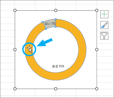 ドーナッツグラフの系列を選択