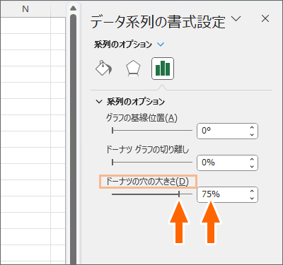 ［ドーナツの穴の大きさ］