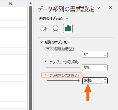 ［ドーナツの穴の大きさ］にパーセンテージを直接入力