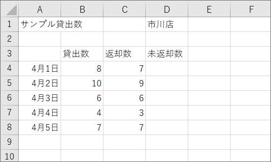 エクセル練習問題 1 1 オートフィル 四則演算 入力の基本をチェック