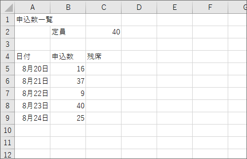 エクセル練習問題 2 1 絶対参照を制覇 Shiftとctrlの範囲選択を