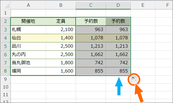「データ」と「書式」の両方をコピーした
