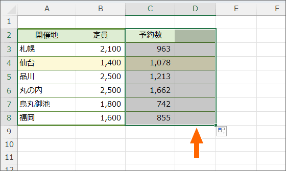 書式のみコピーできた