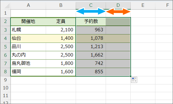 列幅はコピーされなかった