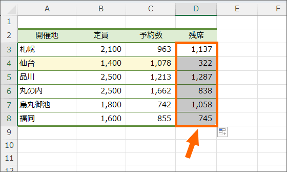 数式をコピーできた