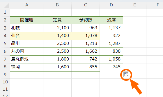 オートフィルオプションが表示されている