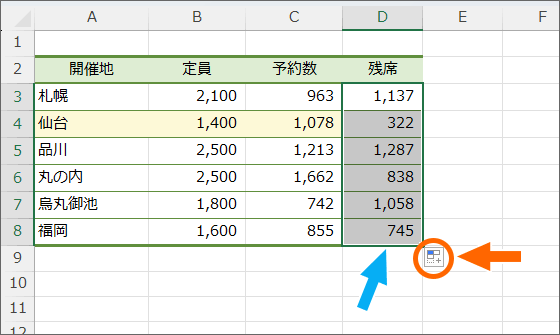 範囲選択を解除せずにオートフィルオプションを選択できる