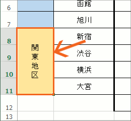 セルの書式設定 ちょっぴり前進 配置編 Excel エクセル