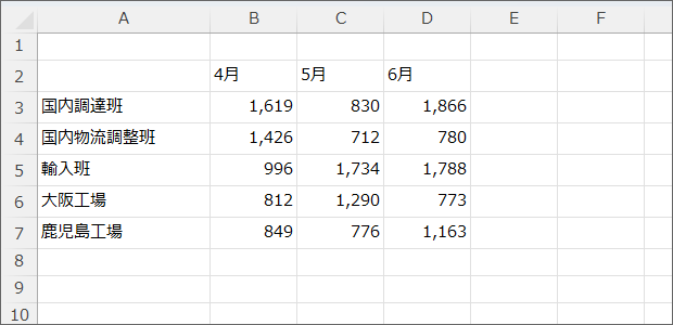 シートに元々引いてあるグレーの線