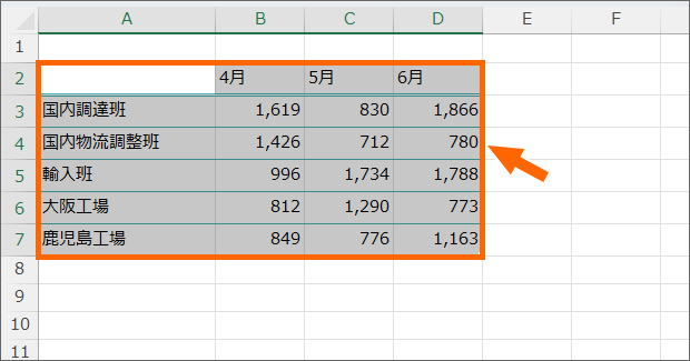 範囲選択