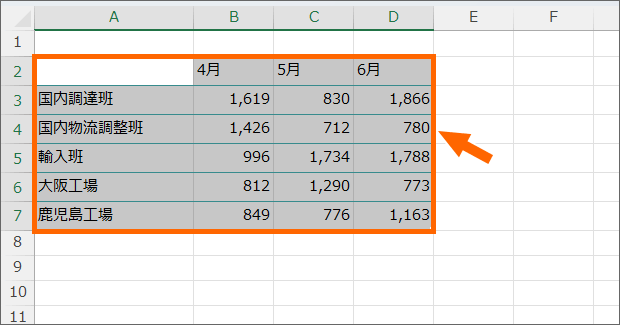 範囲選択