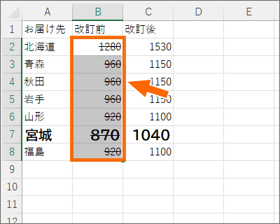 取り消し線を設定できた