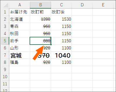 データを入力し直す