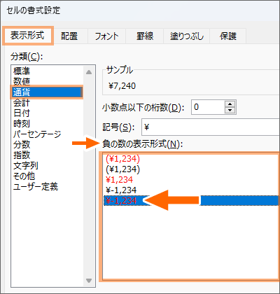 ［通貨］表示形式の［負の数の表示形式］