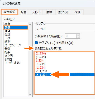 ［数値］表示形式の［負の数の表示形式］