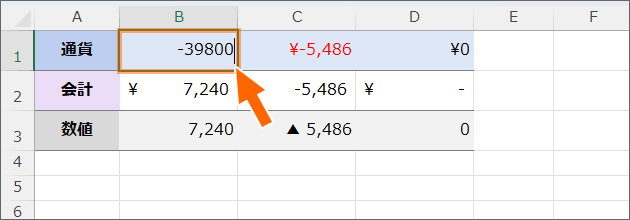 ただ数字だけを入力