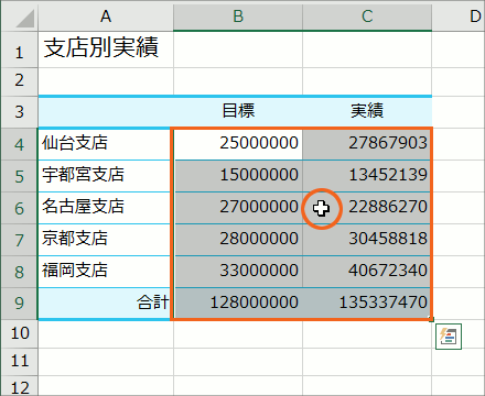 千円単位 百万円単位で なおかつ小数第1位まで表示 Excel エクセル