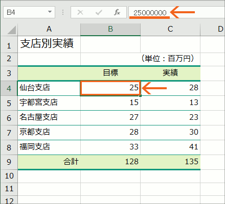 千円や百万円未満の桁を省略表示16
