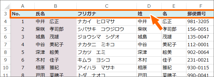 3行目が先頭に表示されるようにスクロールしておく